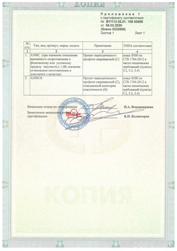 2020.02.06 Луга - Приложение к сертификату - Прокат арматурный для железобетонных конструкций периодического профиля.
